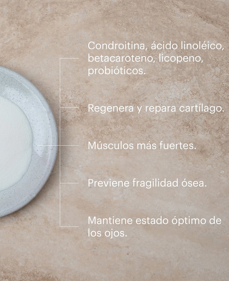 THE COLLAGEN (R)EVOLUTION